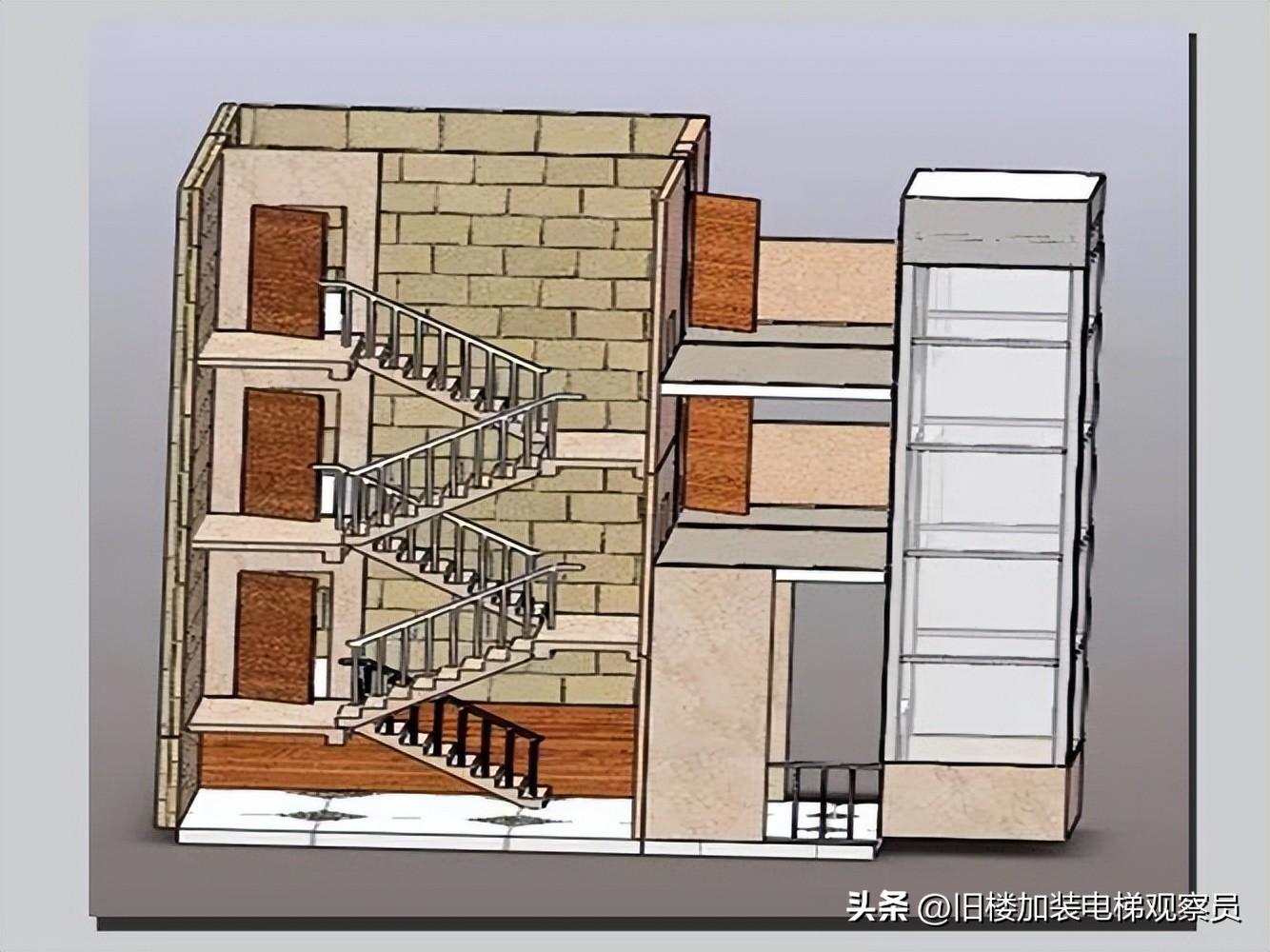 小知识：老旧小区加装电梯每户需要多少钱（上海制定出资指导区间）-图5
